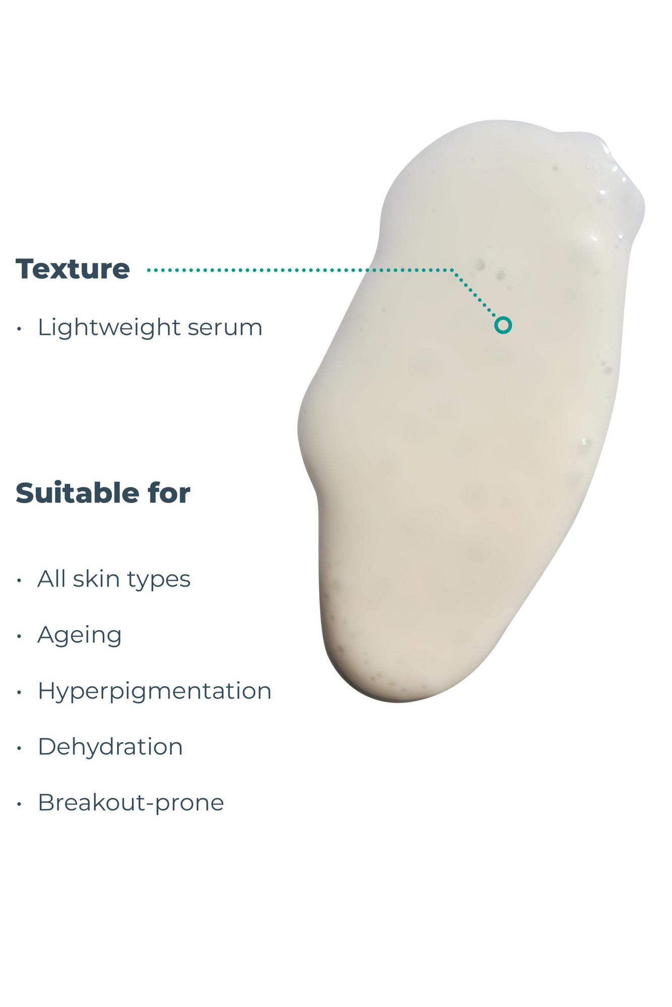 A smear of a lightweight serum is shown. Text describes the serum's texture as lightweight and suitable for all skin types, ageing, hyperpigmentation, dehydration, and breakout-prone skin.
